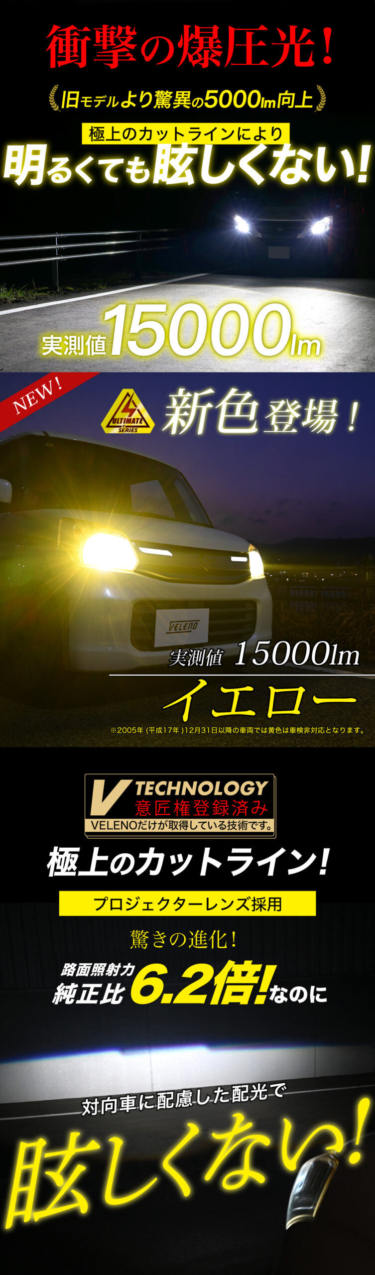 ULTIMATE】H4 専用 プロジェクター ヘッドライト 15000lm | VELENO 