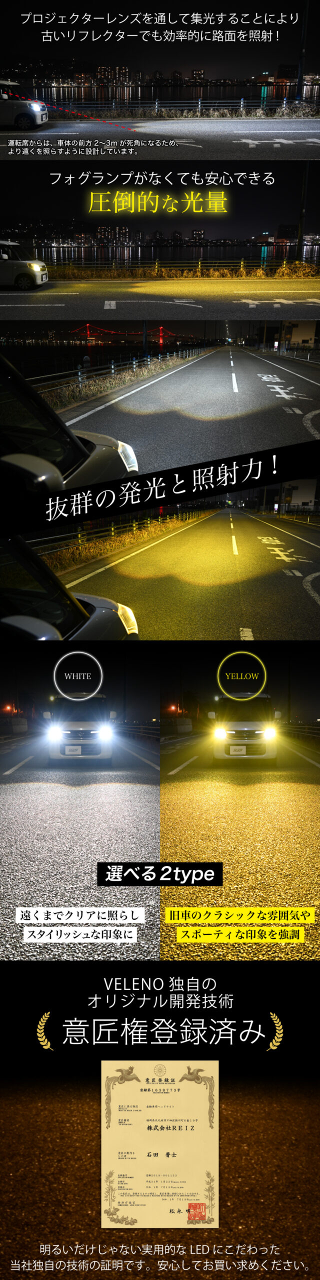 ULTIMATE】H4 専用 プロジェクター ヘッドライト 15000lm | VELENO 