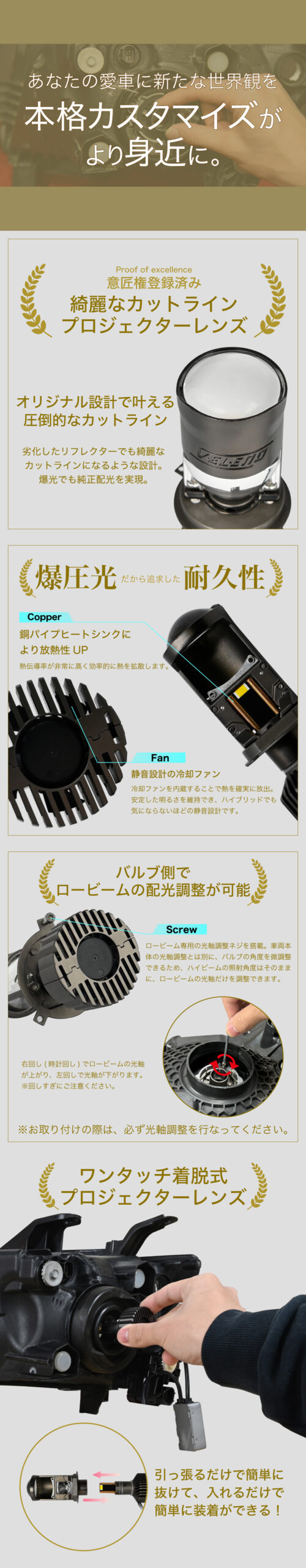 ULTIMATE】H4 専用 プロジェクター ヘッドライト 15000lm | VELENO 