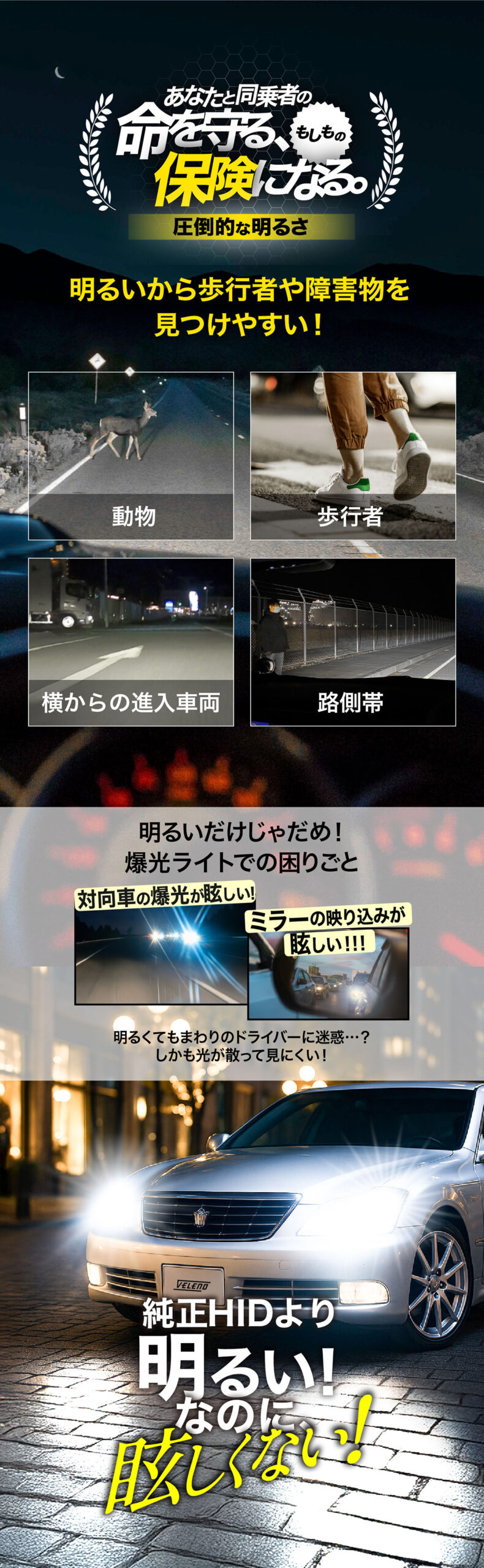 HID→LED化ヘッドライト D2・D4 9400lm | VELENO ヴェレーノ